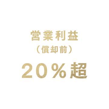 営業利益 （賠償前） 20%超