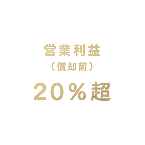 営業利益 （賠償前） 20%超